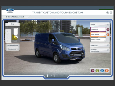 Havas : Ford Transit eLearning