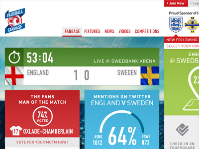 MRM : Vauxhall Football